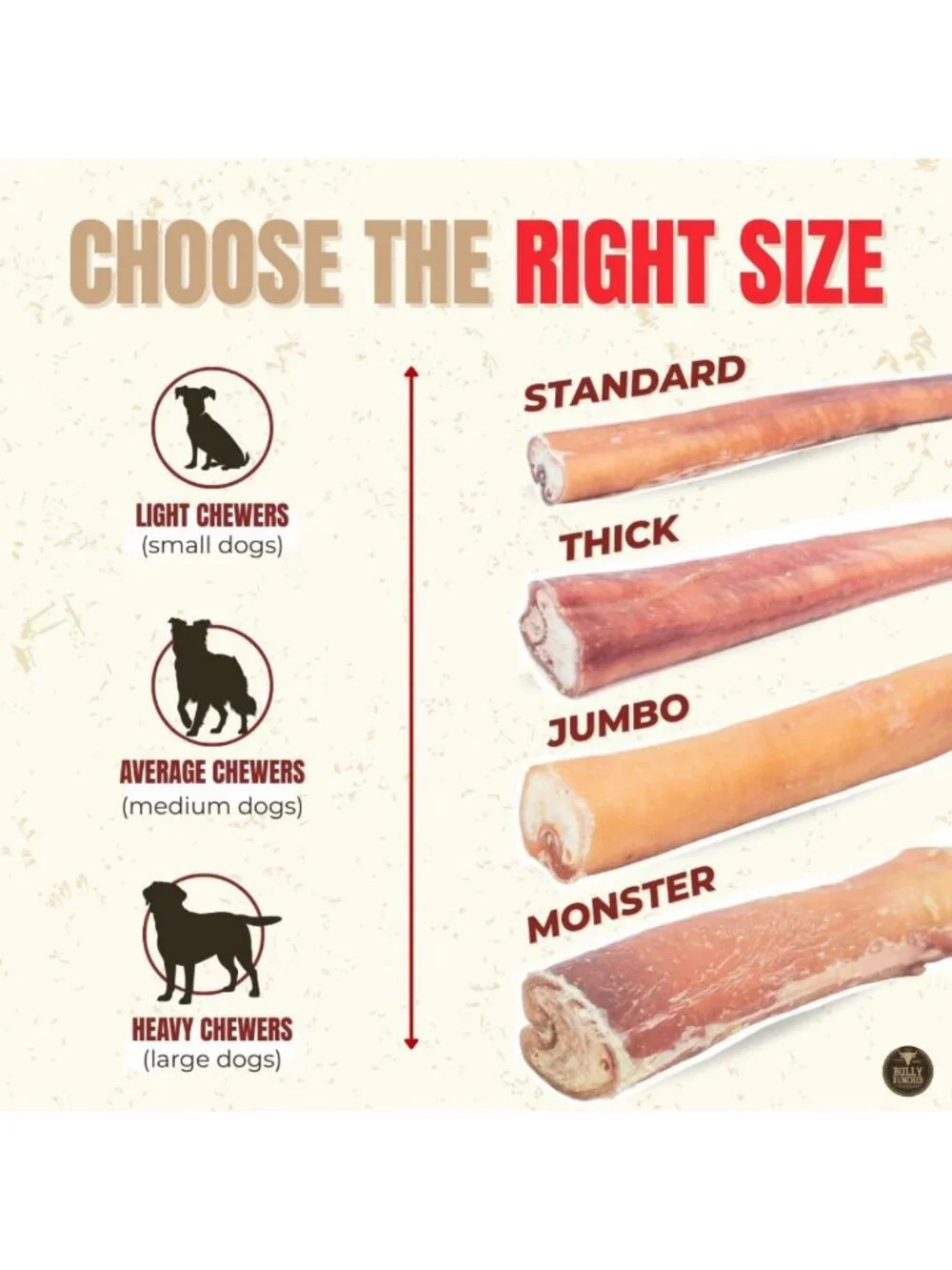 Premium Odor-Free Bully Sticks 12